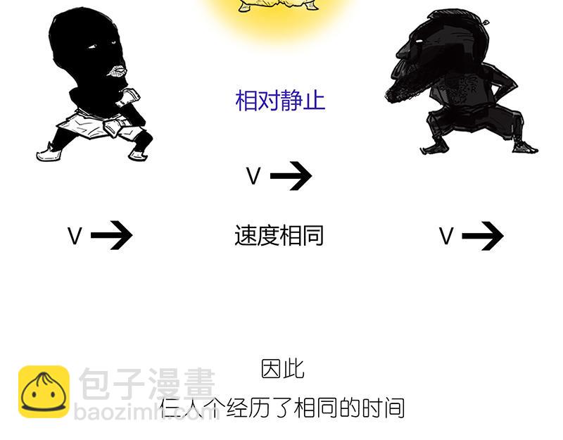 《1小时看懂相对论》世界上真的存在“绝对同时”么? 第46页