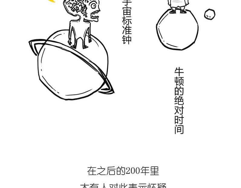 《1小时看懂相对论》世界上真的存在“绝对同时”么? 第6页