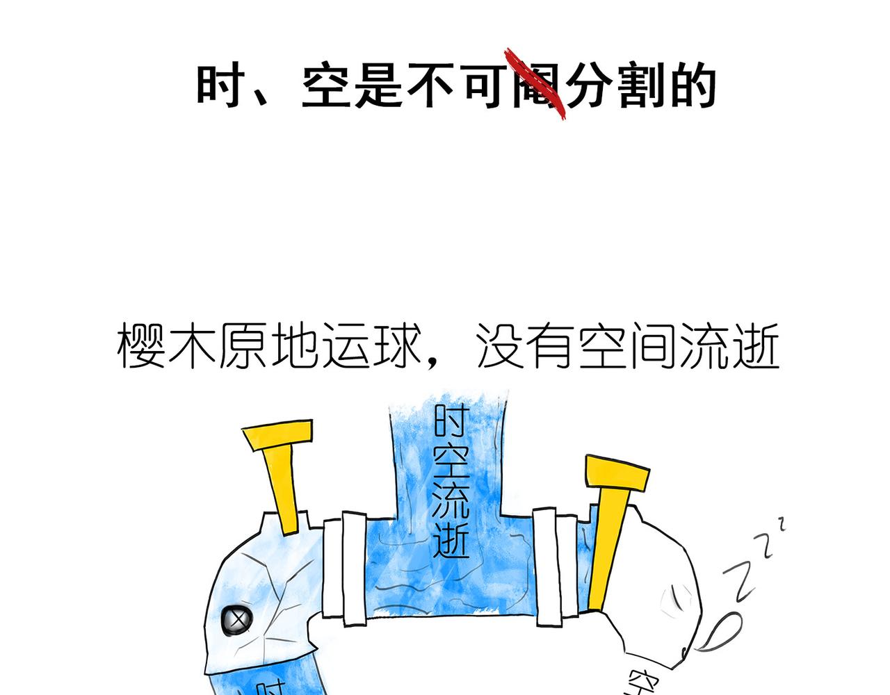 《1小时看懂相对论》时间怎么就膨胀了？ 第18页