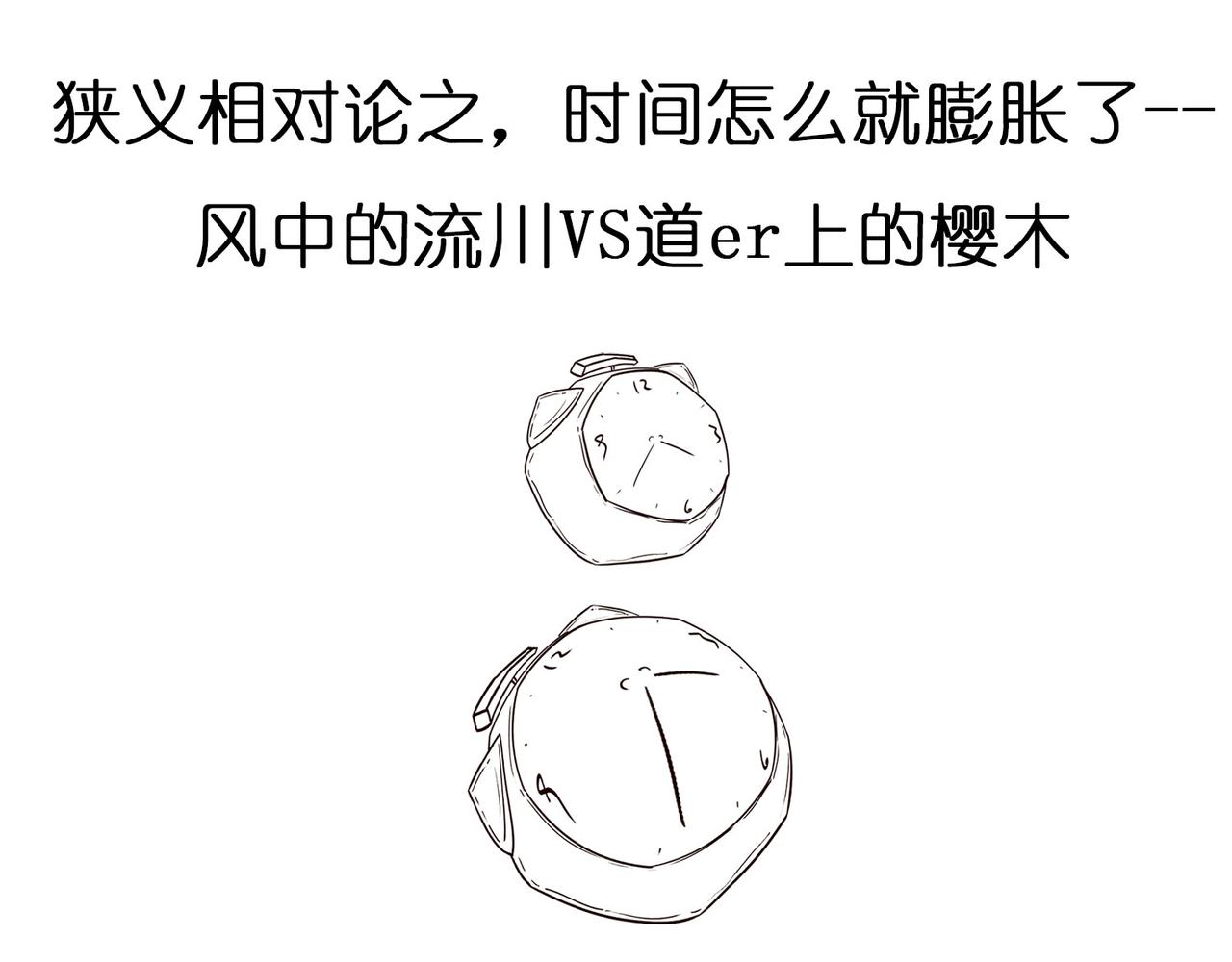 《1小时看懂相对论》时间怎么就膨胀了？ 第1页