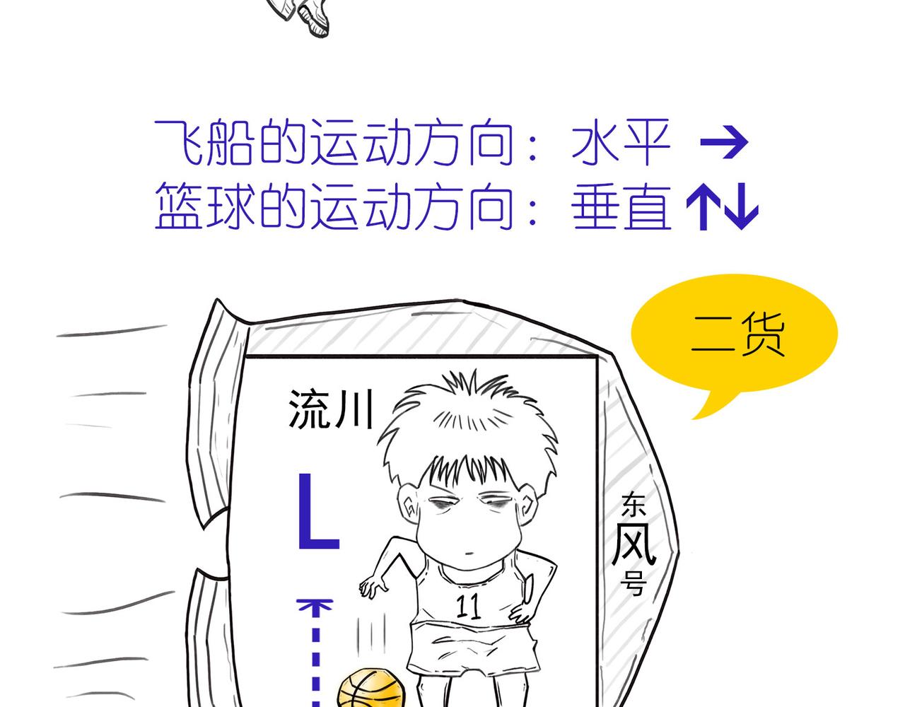 《1小时看懂相对论》时间怎么就膨胀了？ 第3页
