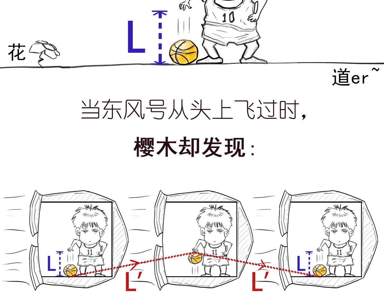 《1小时看懂相对论》时间怎么就膨胀了？ 第5页