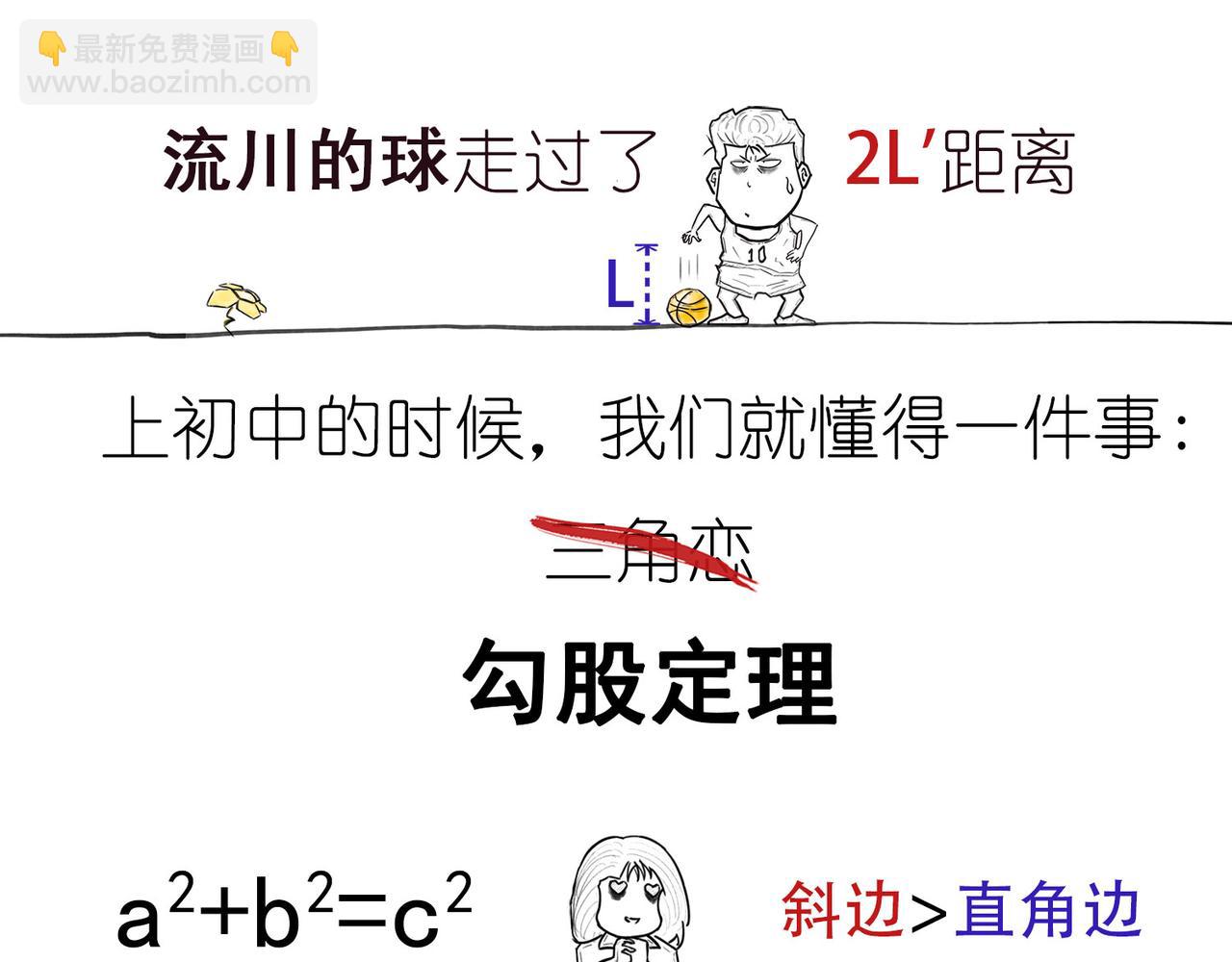 《1小时看懂相对论》时间怎么就膨胀了？ 第6页