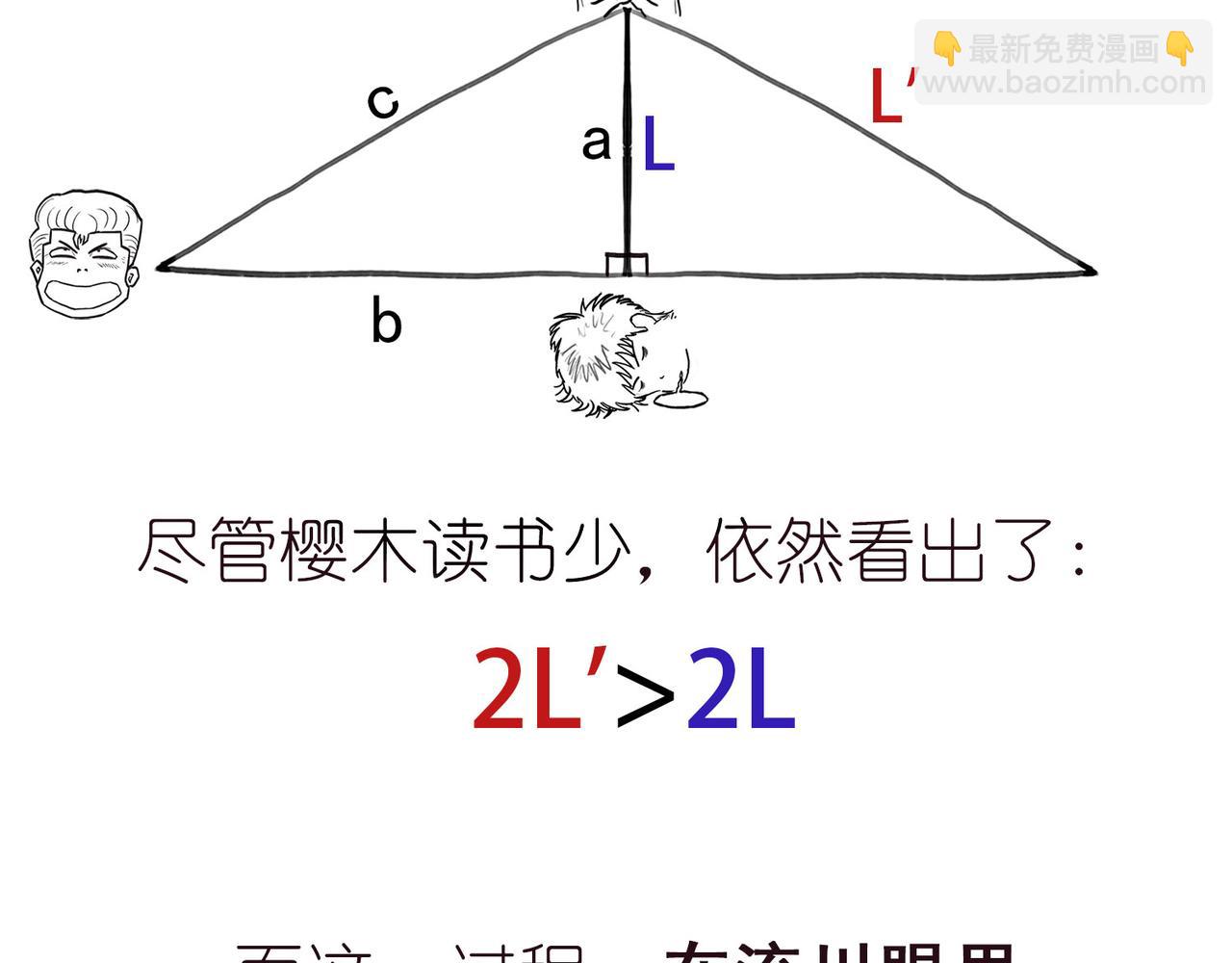 《1小时看懂相对论》时间怎么就膨胀了？ 第7页