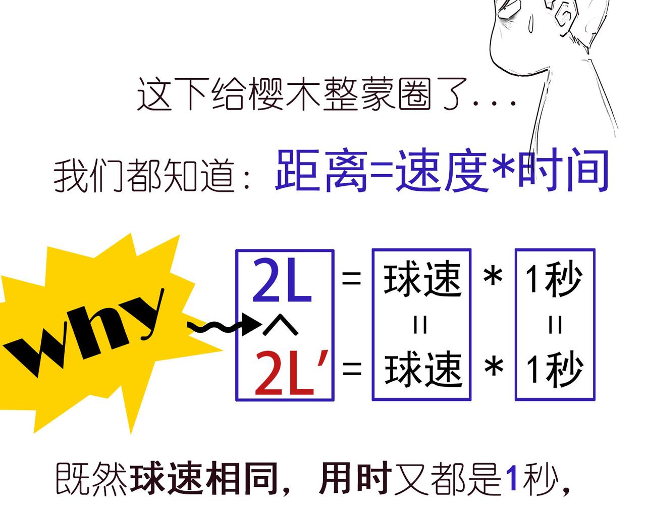 《1小时看懂相对论》时间怎么就膨胀了？ 第9页