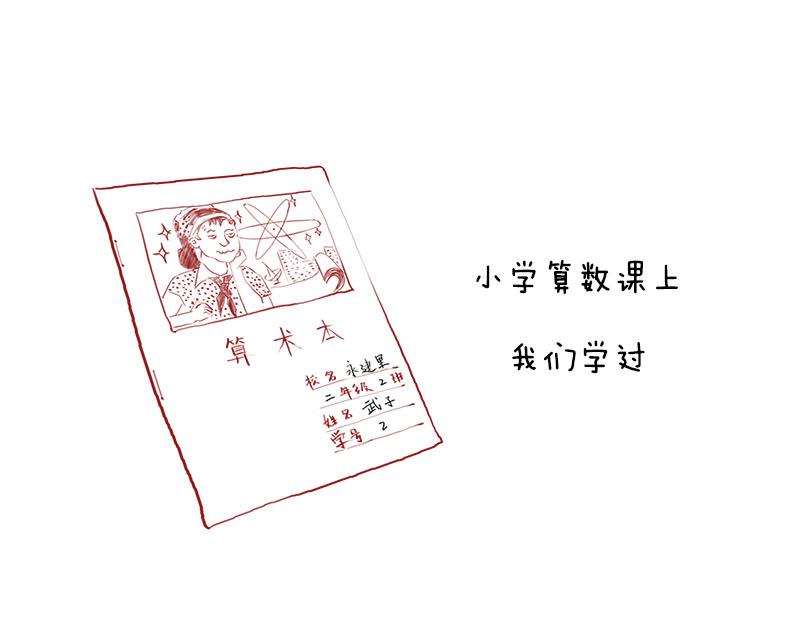 《1小时看懂相对论》长度怎么就收缩了？！ 第11页
