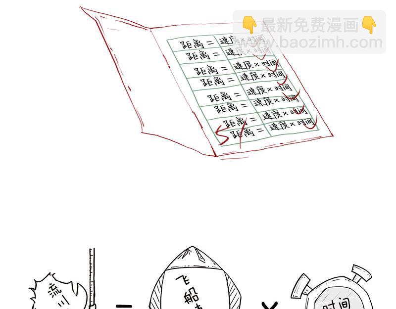 《1小时看懂相对论》长度怎么就收缩了？！ 第12页