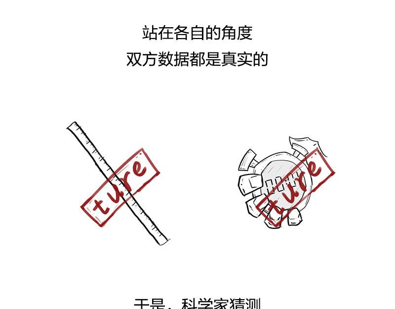 《1小时看懂相对论》长度怎么就收缩了？！ 第26页