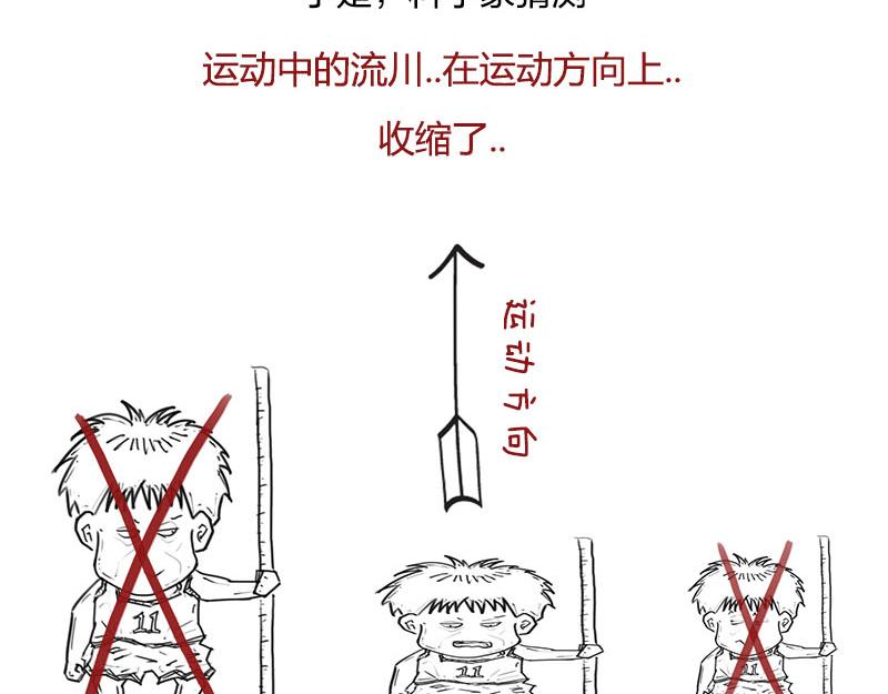 《1小时看懂相对论》长度怎么就收缩了？！ 第27页