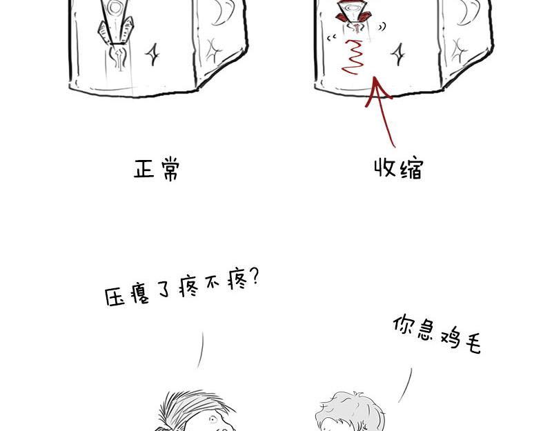 《1小时看懂相对论》长度怎么就收缩了？！ 第29页