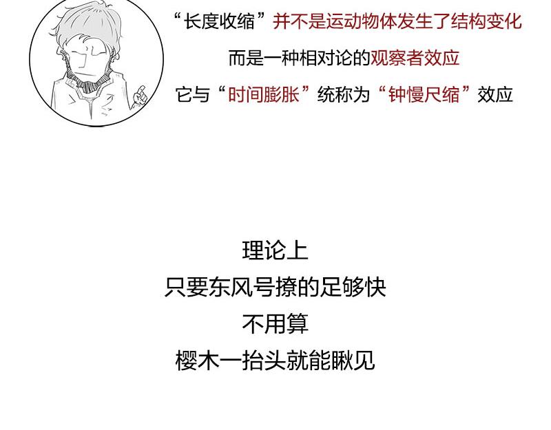 《1小时看懂相对论》长度怎么就收缩了？！ 第38页