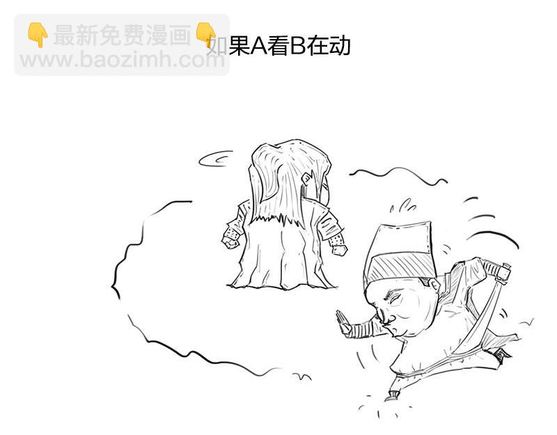 《1小时看懂相对论》长度怎么就收缩了？！ 第47页