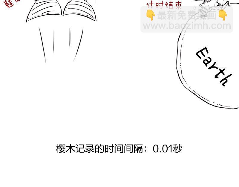 《1小时看懂相对论》长度怎么就收缩了？！ 第9页