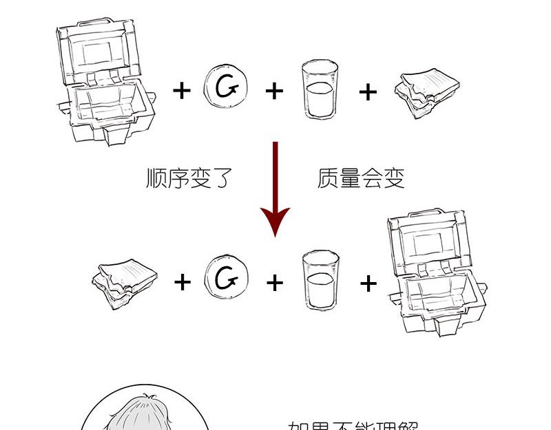 《1小时看懂相对论》质能方程 究竟nen么回事？ 第36页