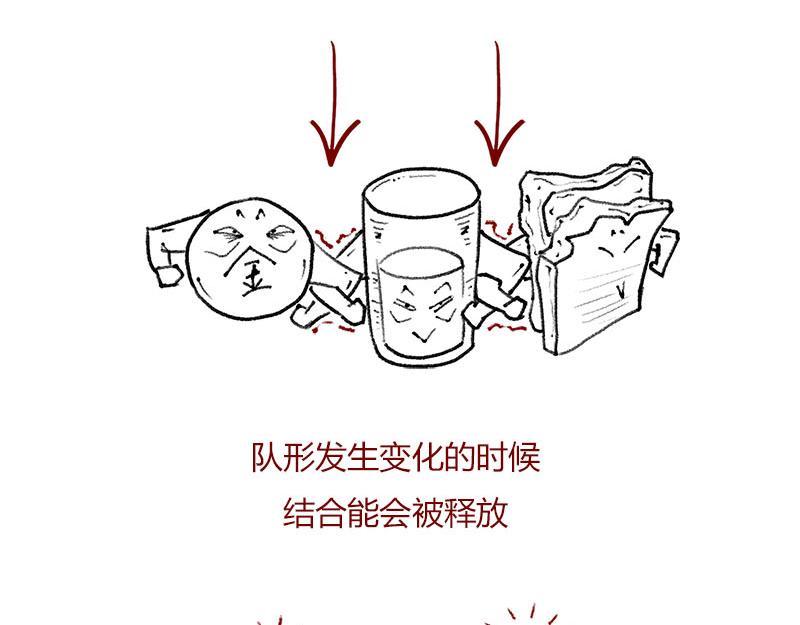 《1小时看懂相对论》质能方程 究竟nen么回事？ 第44页