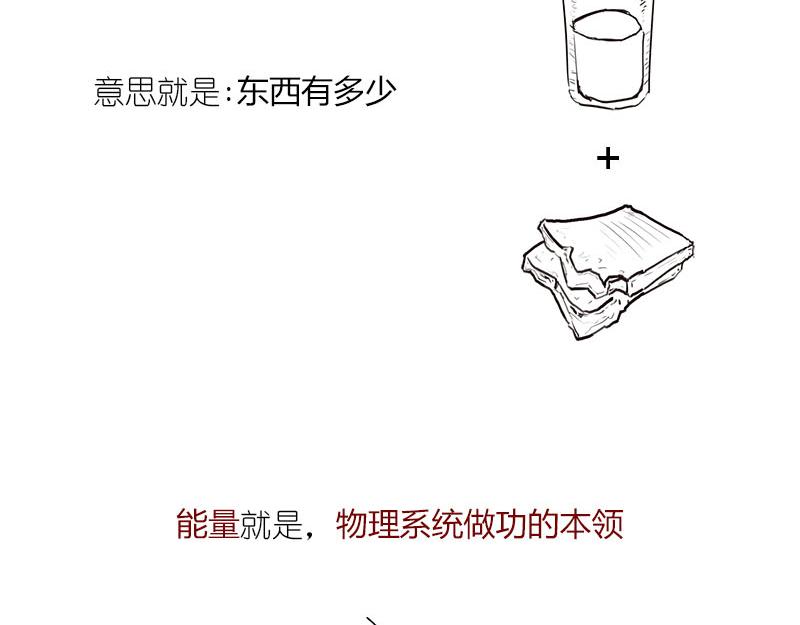 《1小时看懂相对论》质能方程 究竟nen么回事？ 第5页