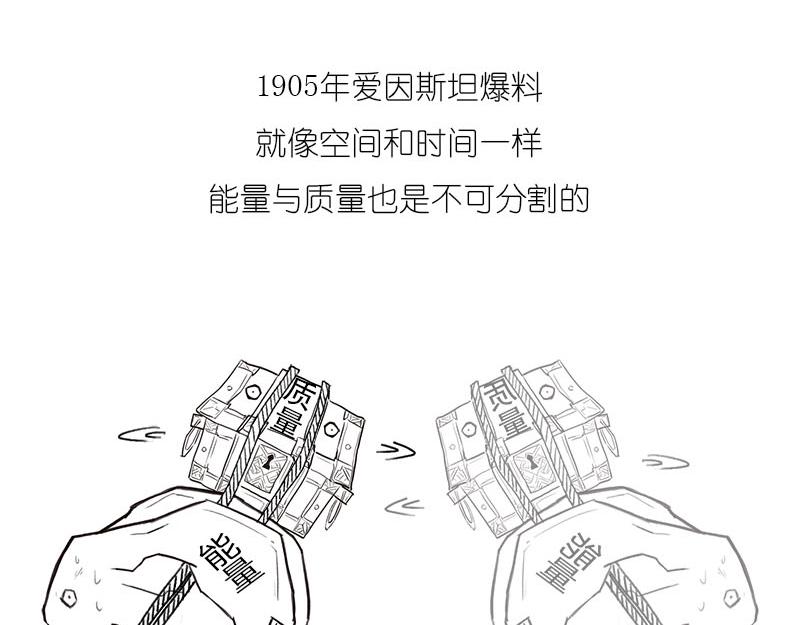《1小时看懂相对论》质能方程 究竟nen么回事？ 第9页
