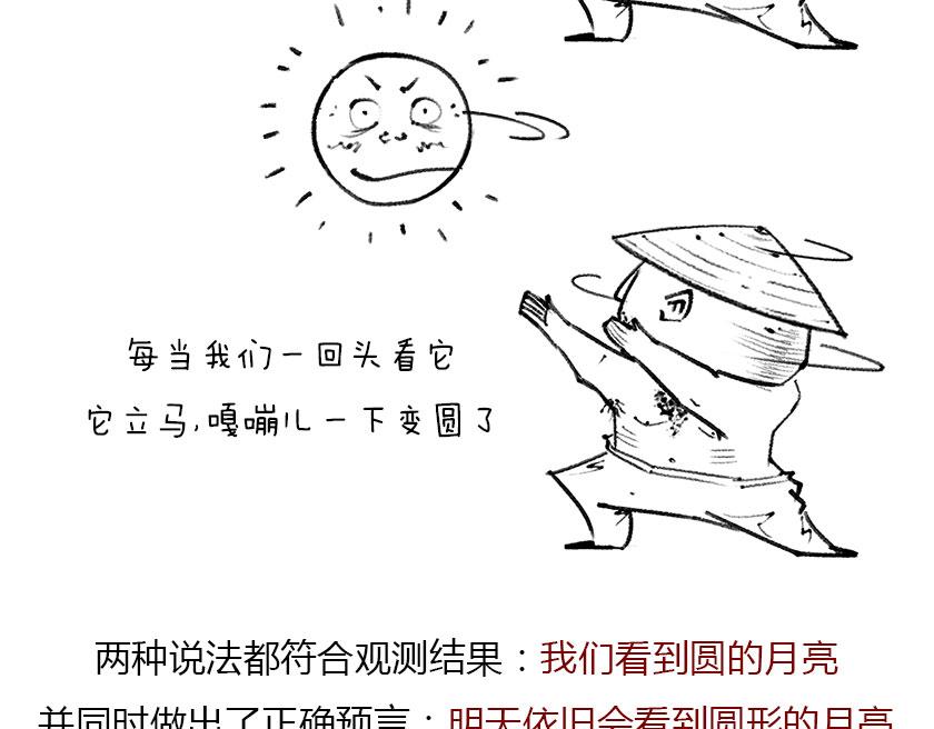 《1小时看懂相对论》一分钟解决选择性障碍 第16页