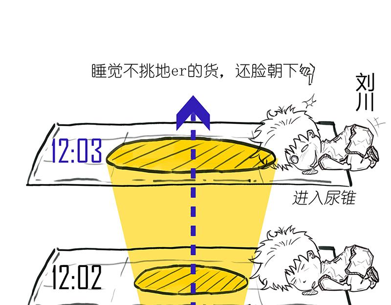 《1小时看懂相对论》光锥之内就是命运！ 第15页