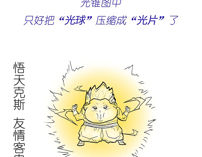 《1小时看懂相对论》光锥之内就是命运！ 第27页