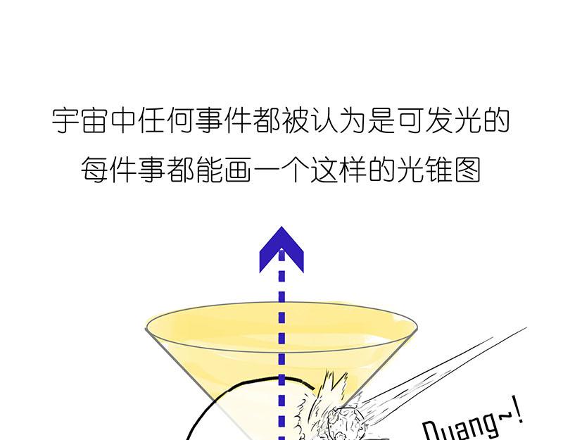 《1小时看懂相对论》光锥之内就是命运！ 第30页
