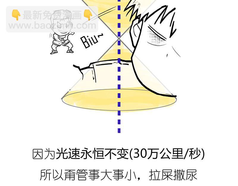 《1小时看懂相对论》光锥之内就是命运！ 第32页