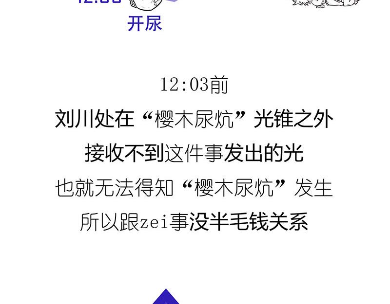 《1小时看懂相对论》光锥之内就是命运！ 第36页