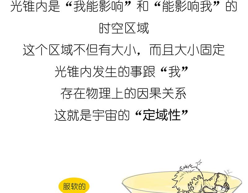 《1小时看懂相对论》光锥之内就是命运！ 第39页