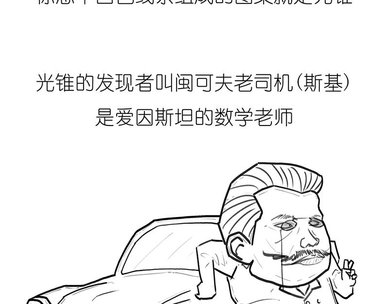《1小时看懂相对论》光锥之内就是命运！ 第3页