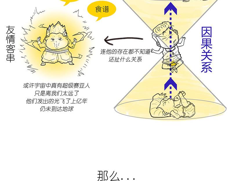 《1小时看懂相对论》光锥之内就是命运！ 第40页