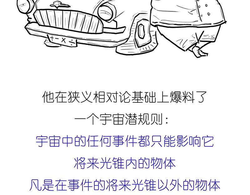 《1小时看懂相对论》光锥之内就是命运！ 第4页