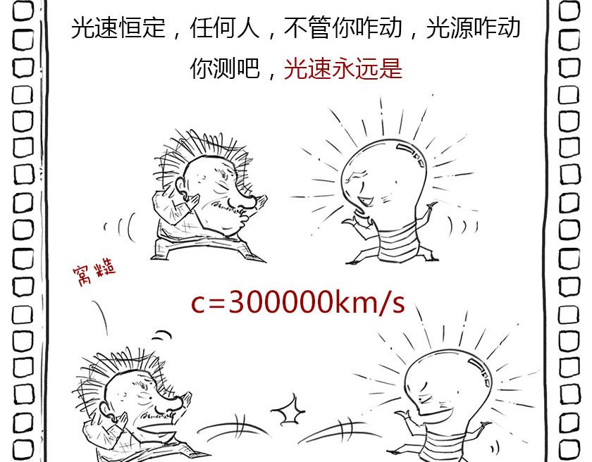 《1小时看懂相对论》狭义相对论总结--一起梳理一下 第10页