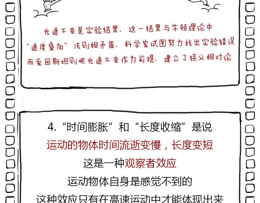 《1小时看懂相对论》狭义相对论总结--一起梳理一下 第11页