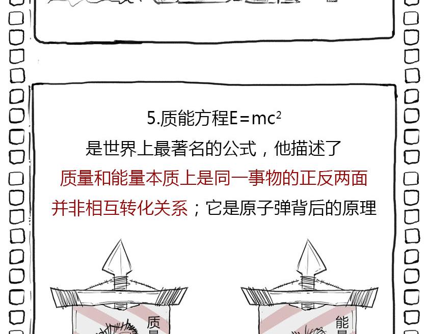 《1小时看懂相对论》狭义相对论总结--一起梳理一下 第13页