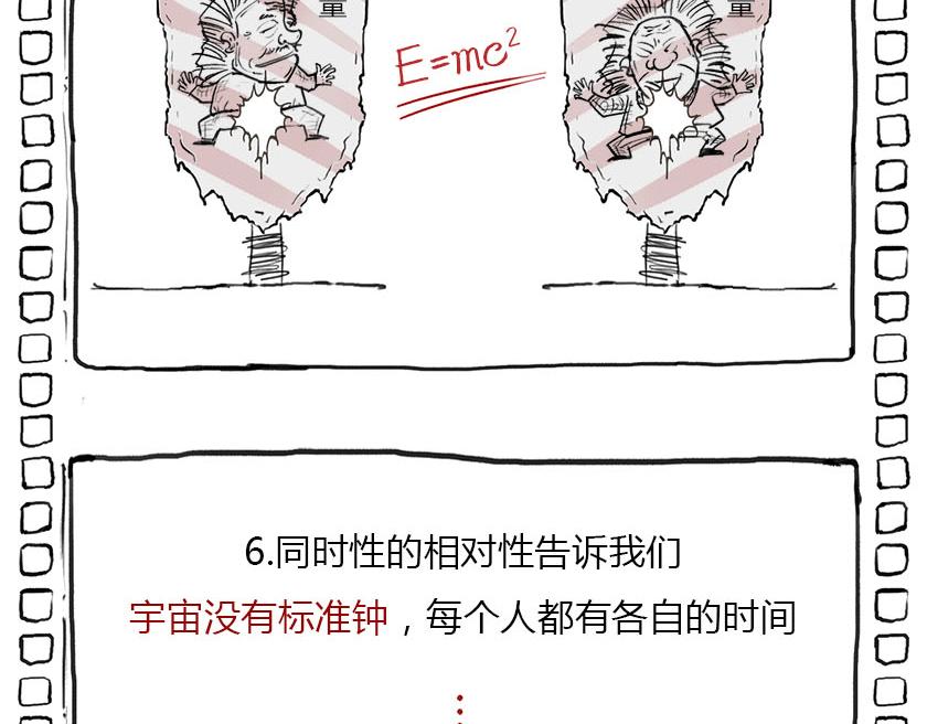 《1小时看懂相对论》狭义相对论总结--一起梳理一下 第14页