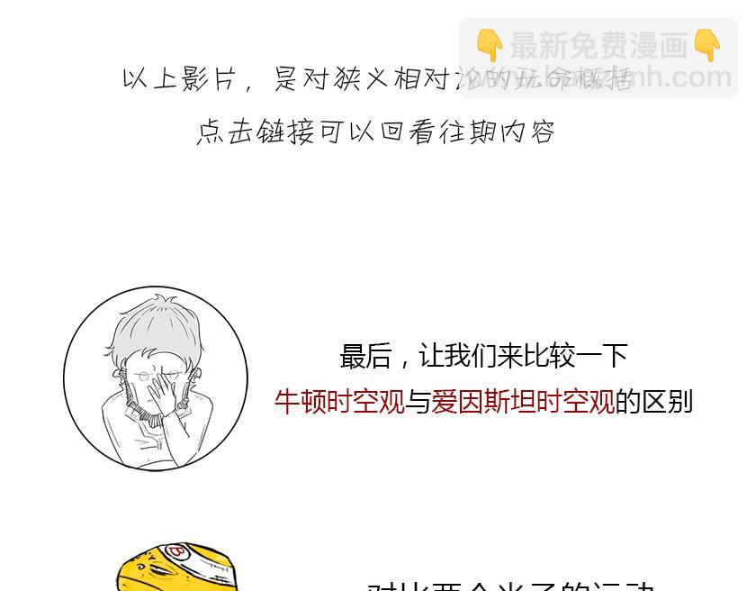 《1小时看懂相对论》狭义相对论总结--一起梳理一下 第20页
