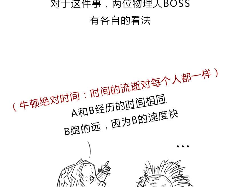 《1小时看懂相对论》狭义相对论总结--一起梳理一下 第22页