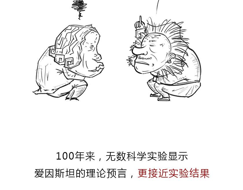 《1小时看懂相对论》狭义相对论总结--一起梳理一下 第24页