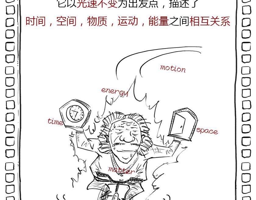 《1小时看懂相对论》狭义相对论总结--一起梳理一下 第7页