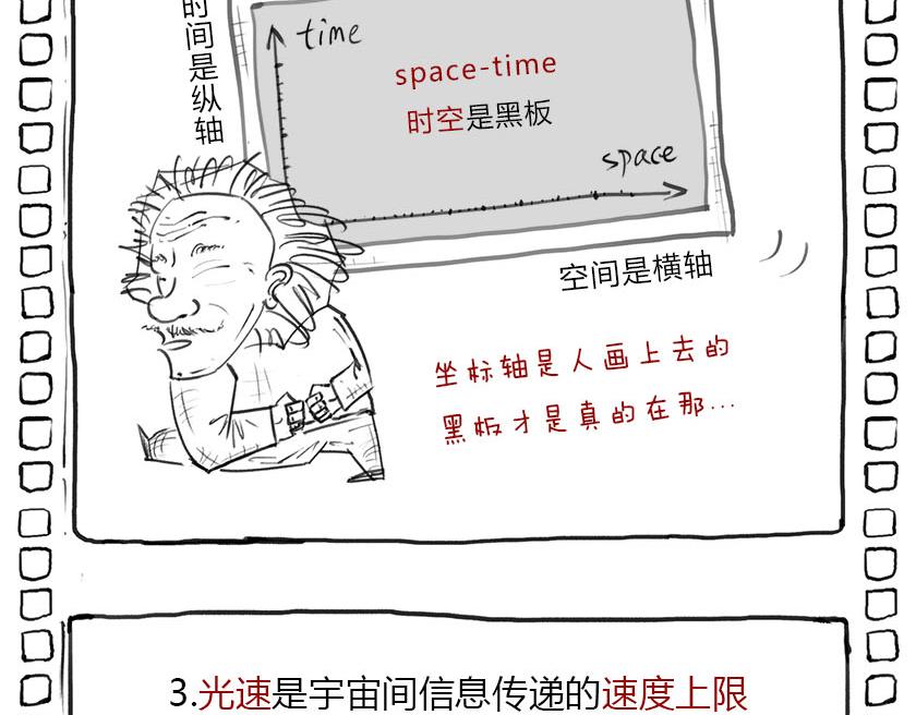 《1小时看懂相对论》狭义相对论总结--一起梳理一下 第9页