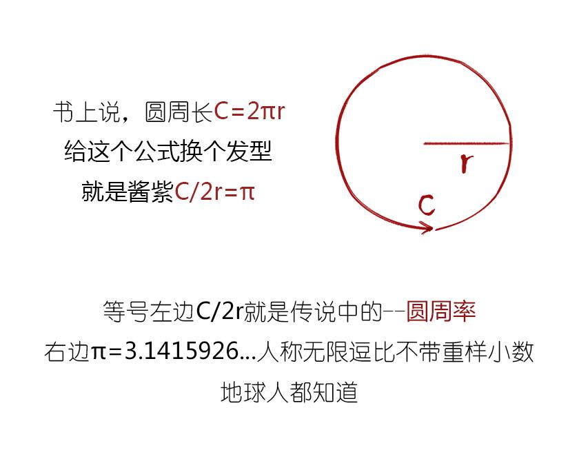 《1小时看懂相对论》男人的浪漫，弯曲了时空 第27页