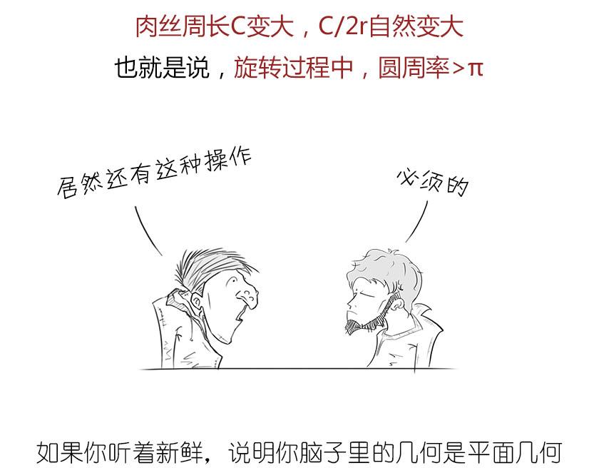《1小时看懂相对论》男人的浪漫，弯曲了时空 第28页
