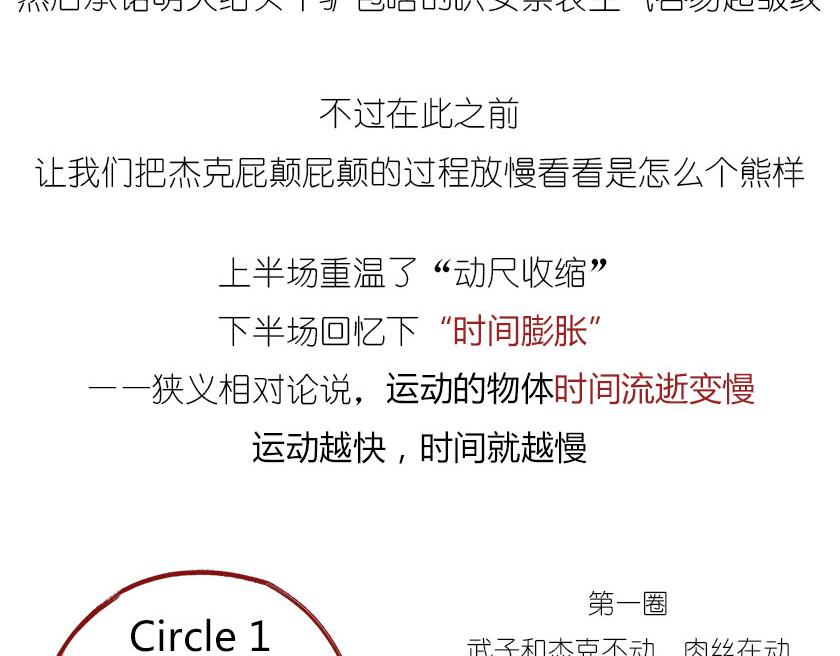 《1小时看懂相对论》男人的浪漫，弯曲了时空 第35页