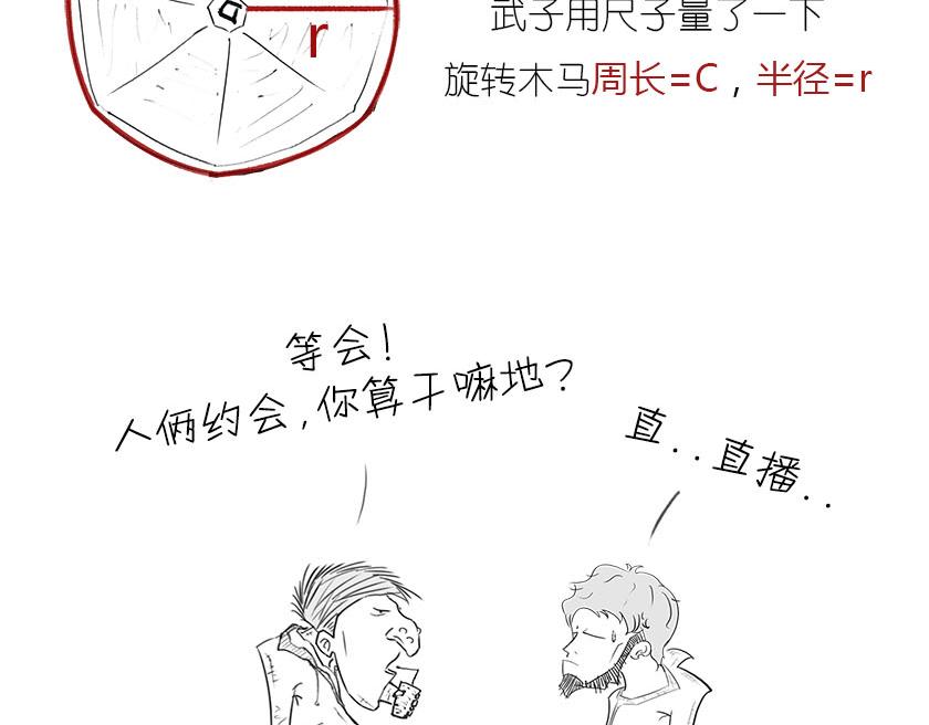 《1小时看懂相对论》男人的浪漫，弯曲了时空 第4页