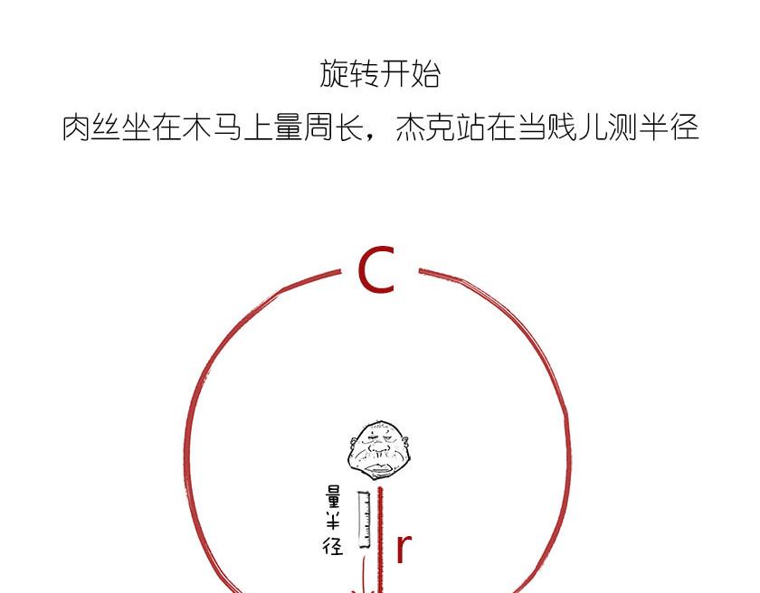 《1小时看懂相对论》男人的浪漫，弯曲了时空 第8页