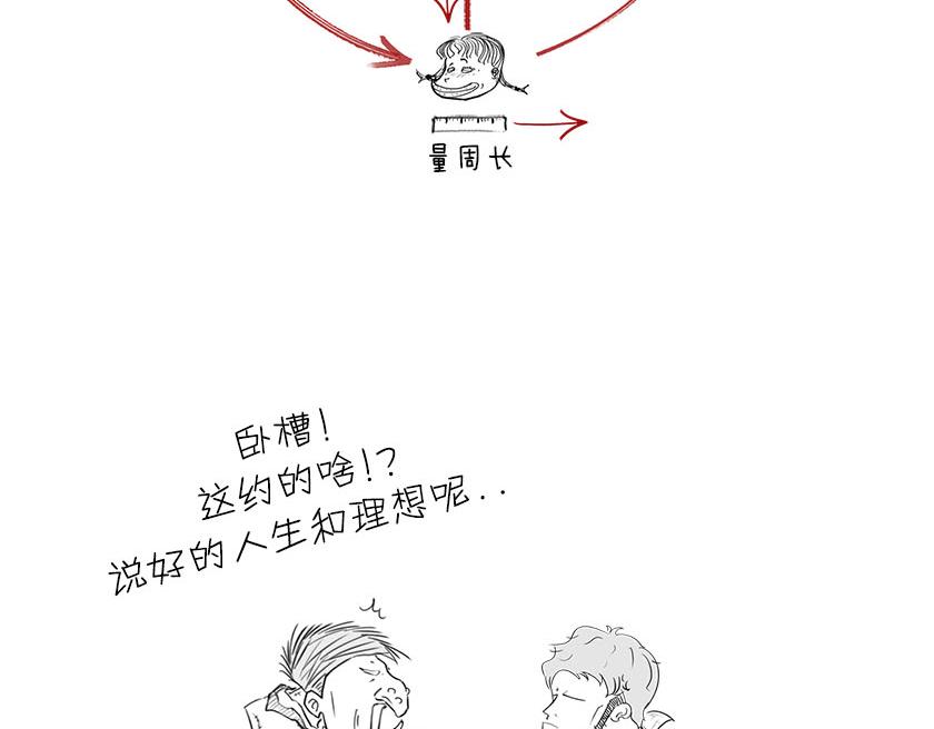 《1小时看懂相对论》男人的浪漫，弯曲了时空 第9页