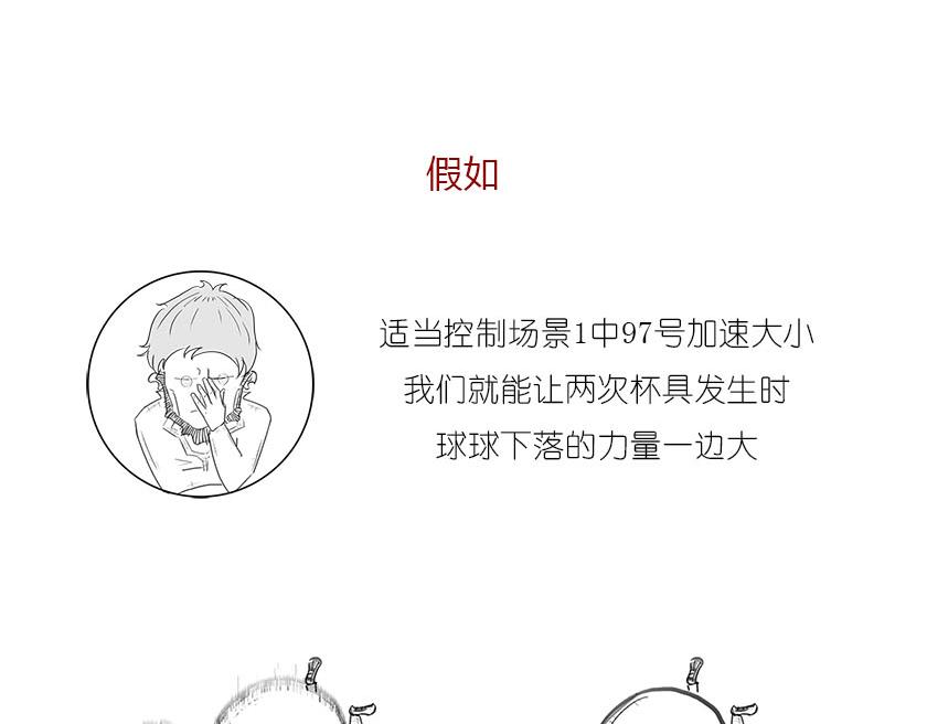《1小时看懂相对论》引力还是加速，傻傻分不清楚 第13页
