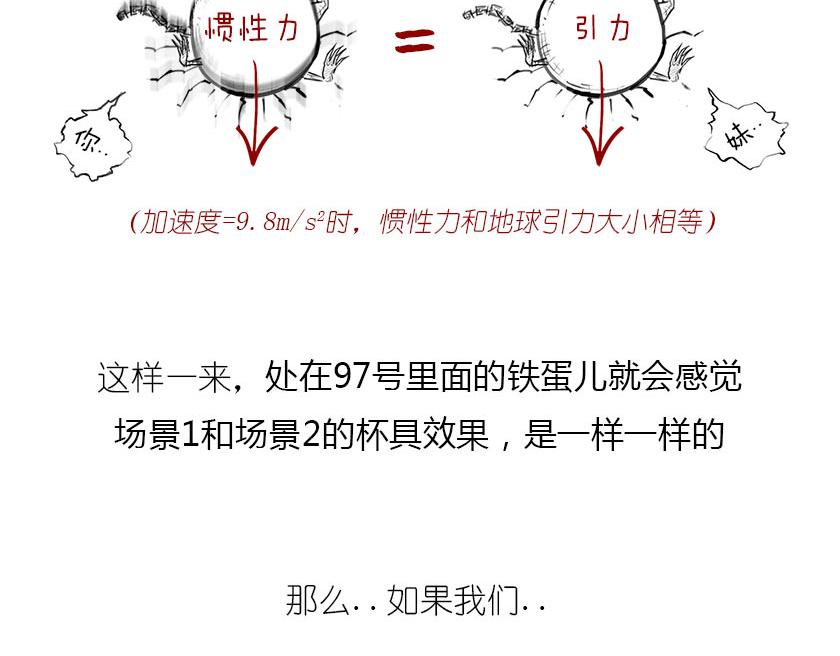 《1小时看懂相对论》引力还是加速，傻傻分不清楚 第14页