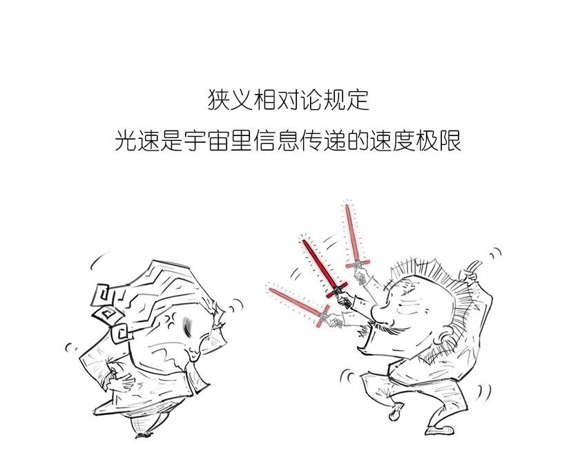 《1小时看懂相对论》引力还是加速，傻傻分不清楚 第1页