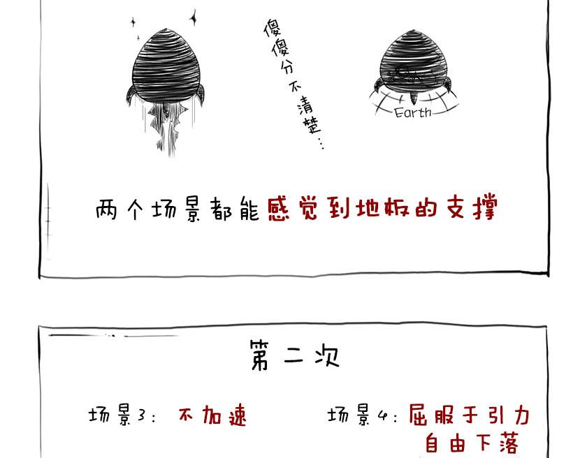 《1小时看懂相对论》引力还是加速，傻傻分不清楚 第31页